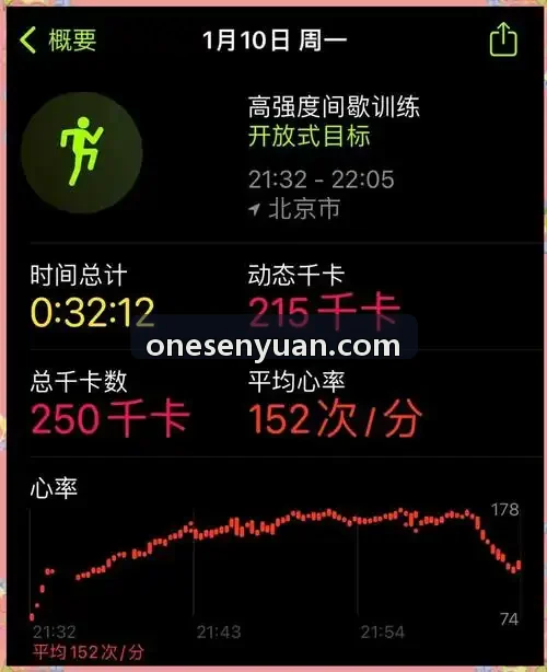 ONE游戏多场馆排班与财务清算